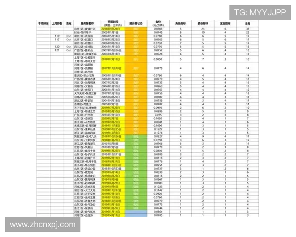 永乐高棋牌常见问题解答，帮助玩家快速解决游戏中遇到的疑难