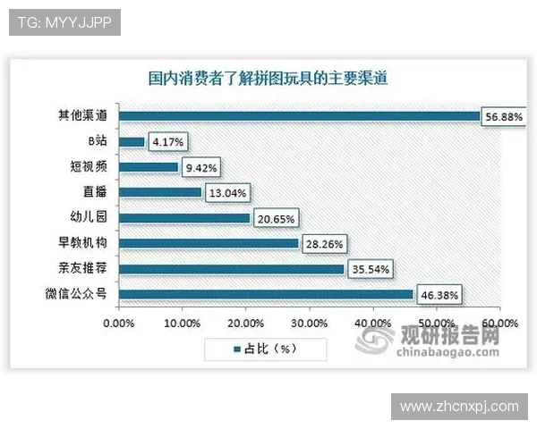 新葡萄娱乐城网娱乐app用户评价分析助你选择最值得信赖的线上娱乐平台