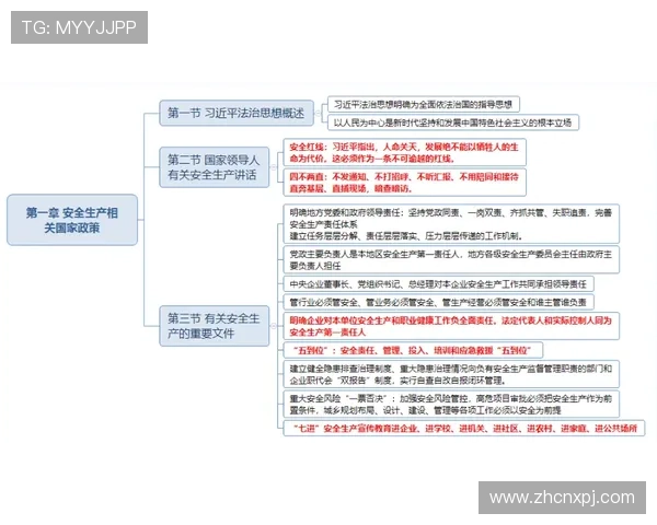 澳门总统网投平台最新安全指南帮助玩家轻松注册与资金保障